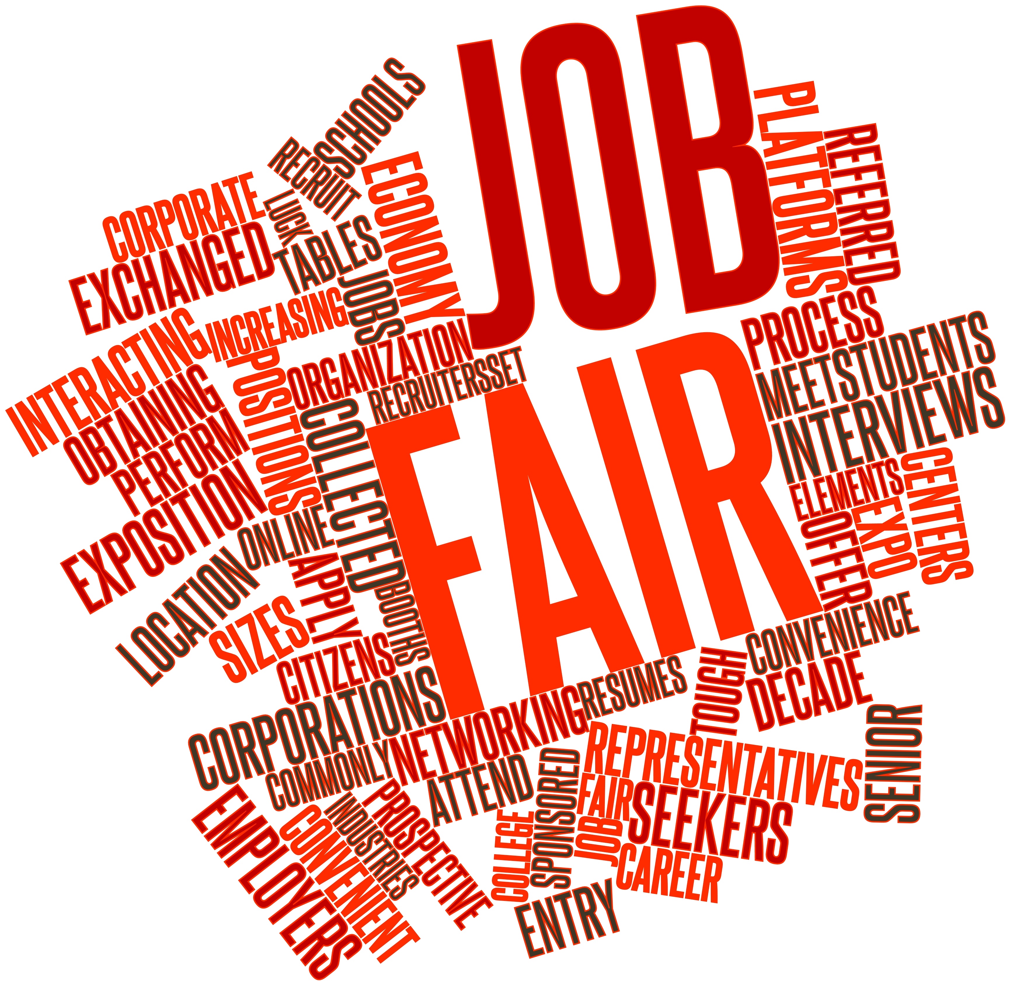 bacolod jobs how to prepare for employment pathcutters philippines